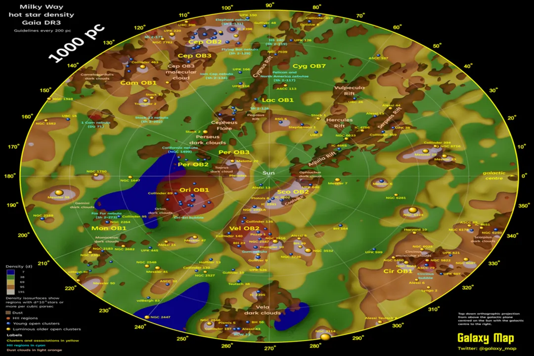 Are we in the Orion Arm of the Milky Way?, Naming Origin