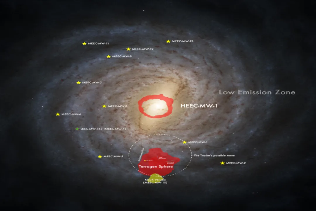 Are we in the Orion Arm of the Milky Way?, Contextualizing Location