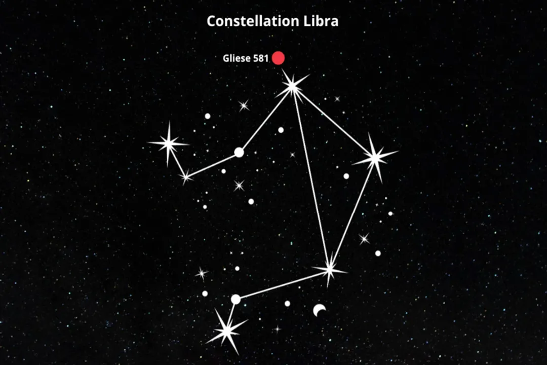 Do blue stars have a shorter lifespan?, Life Duration