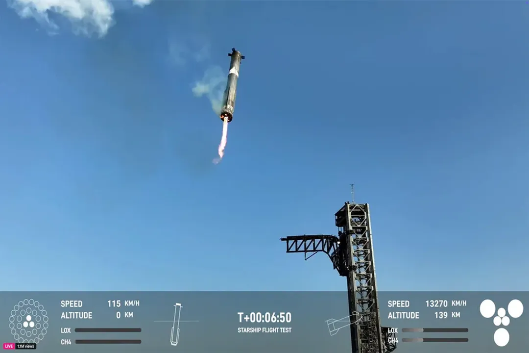 Do SpaceX rockets have self-destruct?, Falcon Termination