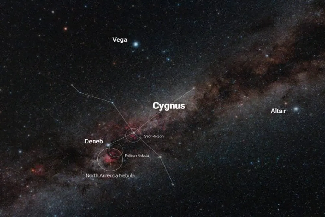 How bright is the North America nebula?, Celestial Geography