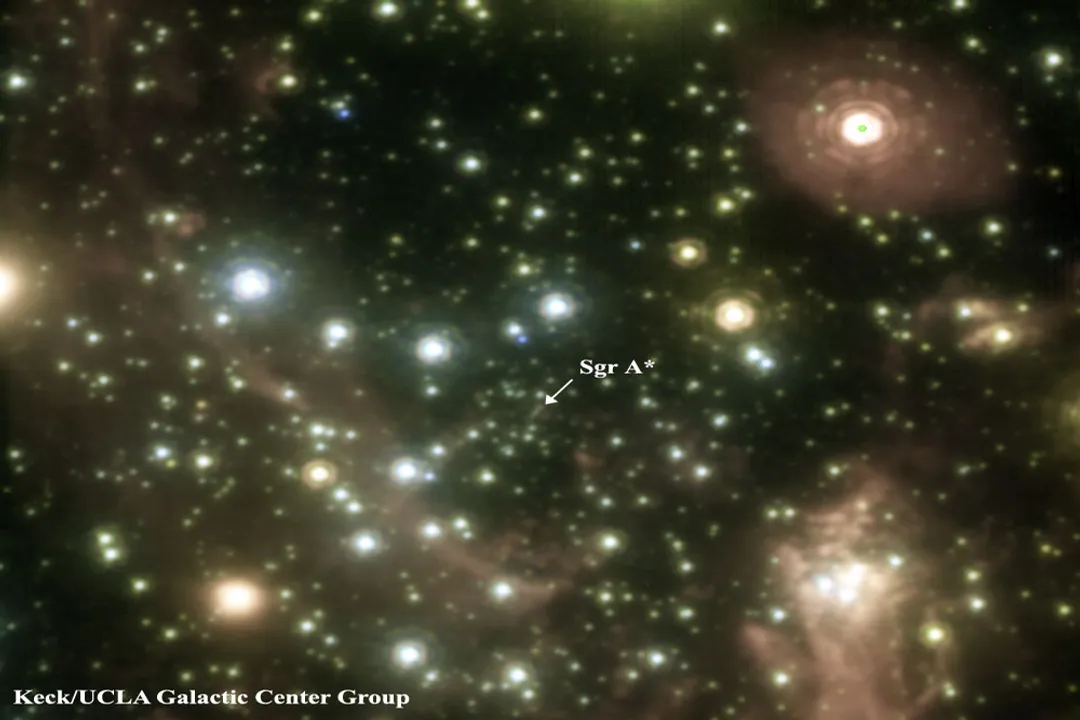How did we figure out where the center of the Milky Way is?, Seeing Through Dust