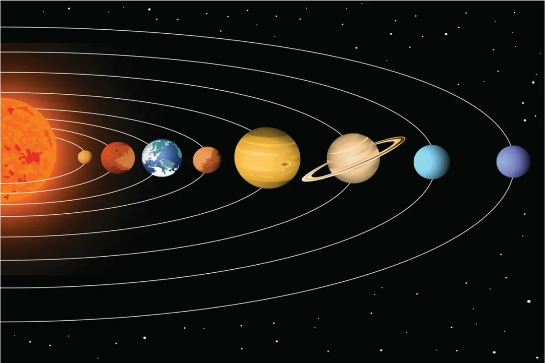 How many habitable planets are there in our solar system?, Defining the Zone