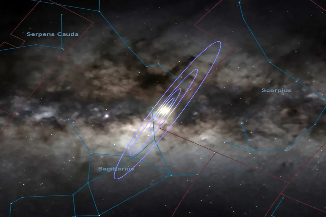 Is our Solar System in the Sagittarius Arm?, Local Environment