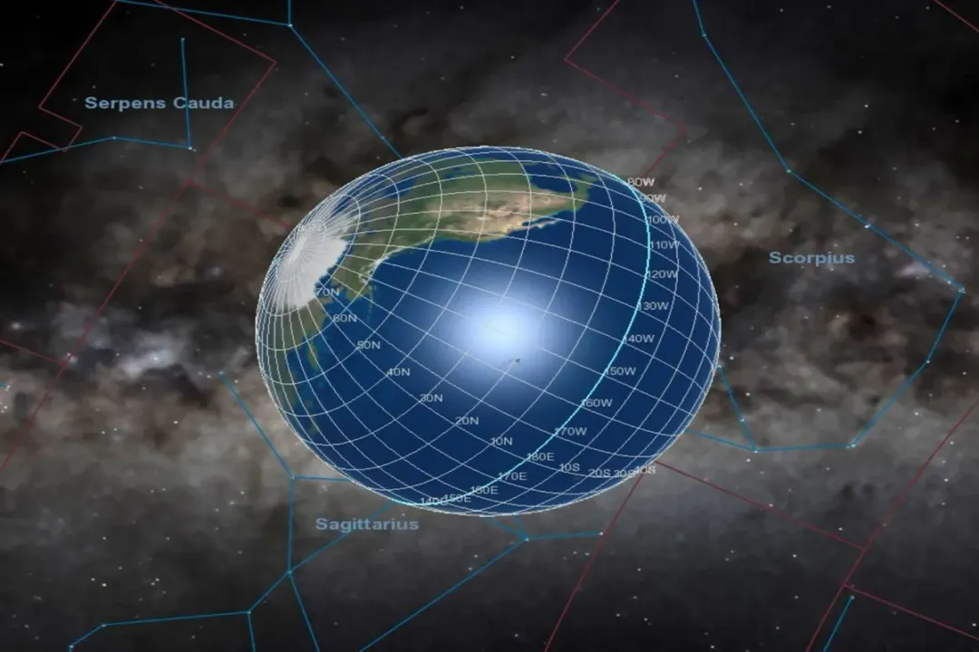 Is our Solar System in the Sagittarius Arm?, Galactic Anatomy