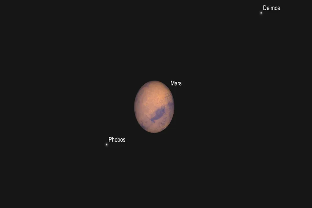 What are the best conditions for viewing Mars?