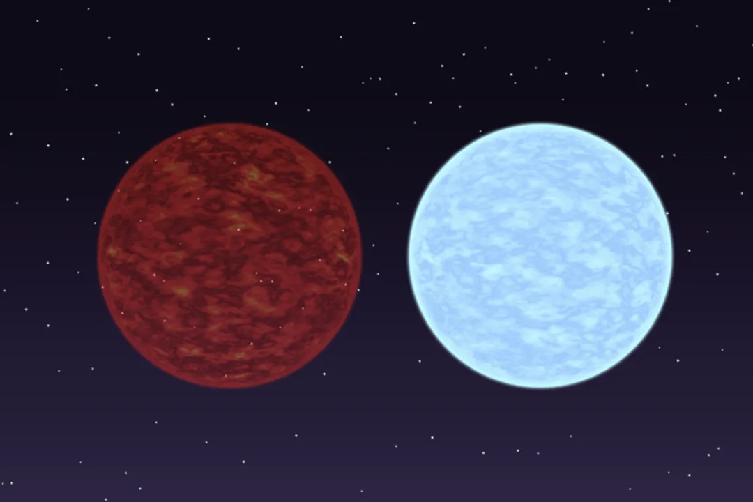 What causes a bright star near the Moon?, Celestial Meetings