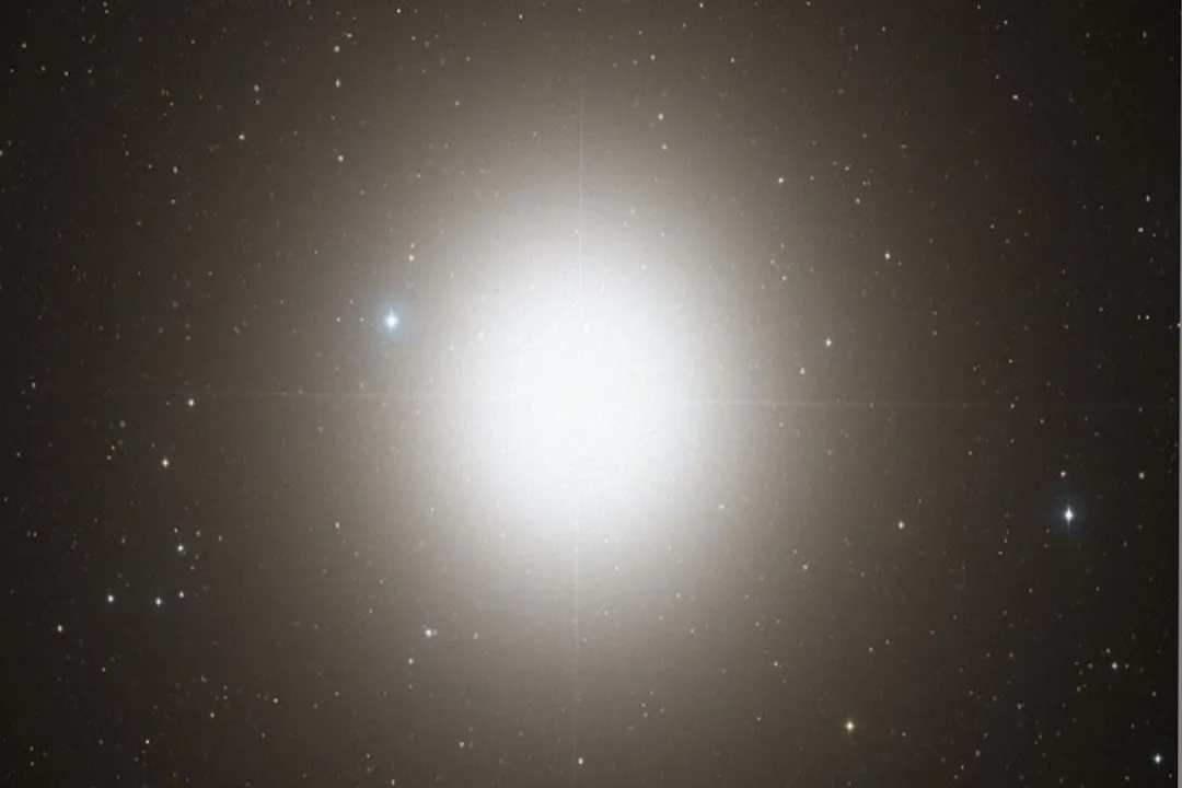 What does it mean when a star is big and bright?, Intrinsic Power and Stellar Size