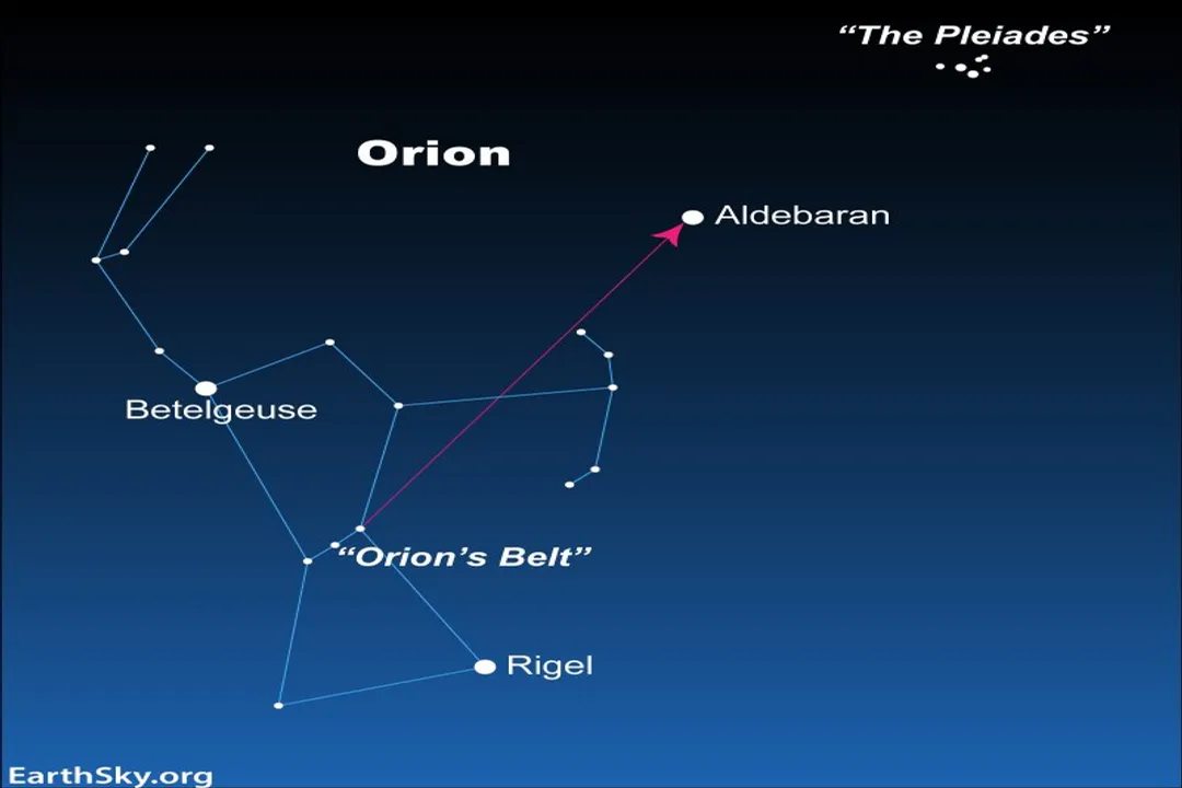 What is the bright star by Orion?, Betelgeuse Contrast