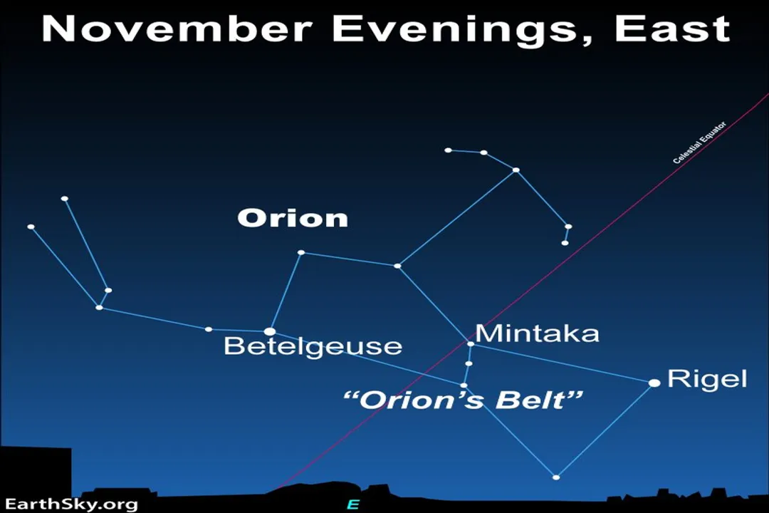 What is the bright star by Orion?, Rigel Brightness