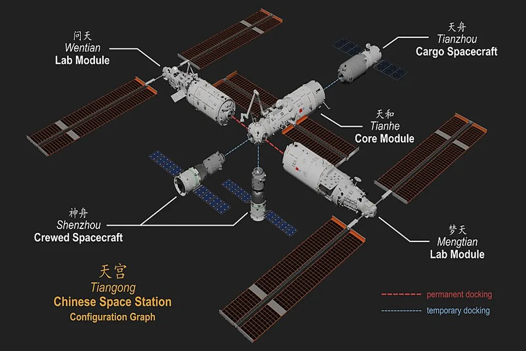 What is the Chinese space capsule called?, Capsule Designations