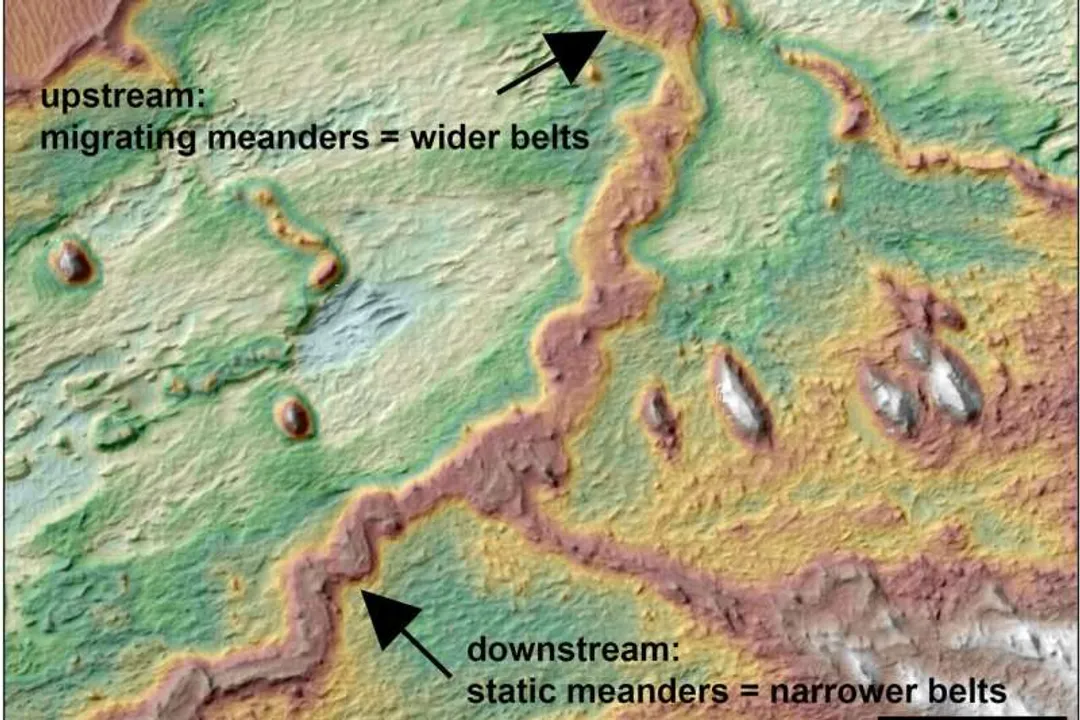 What is the evidence of the ocean on Mars?, Evidence Comparison