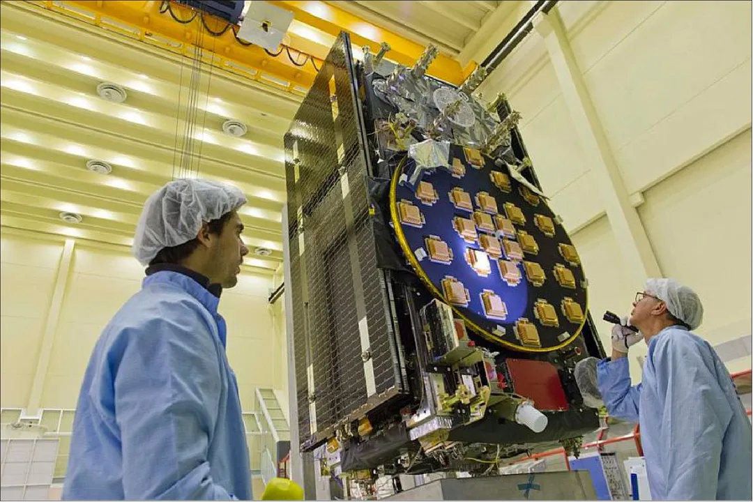 What is the full operational capability of Galileo?