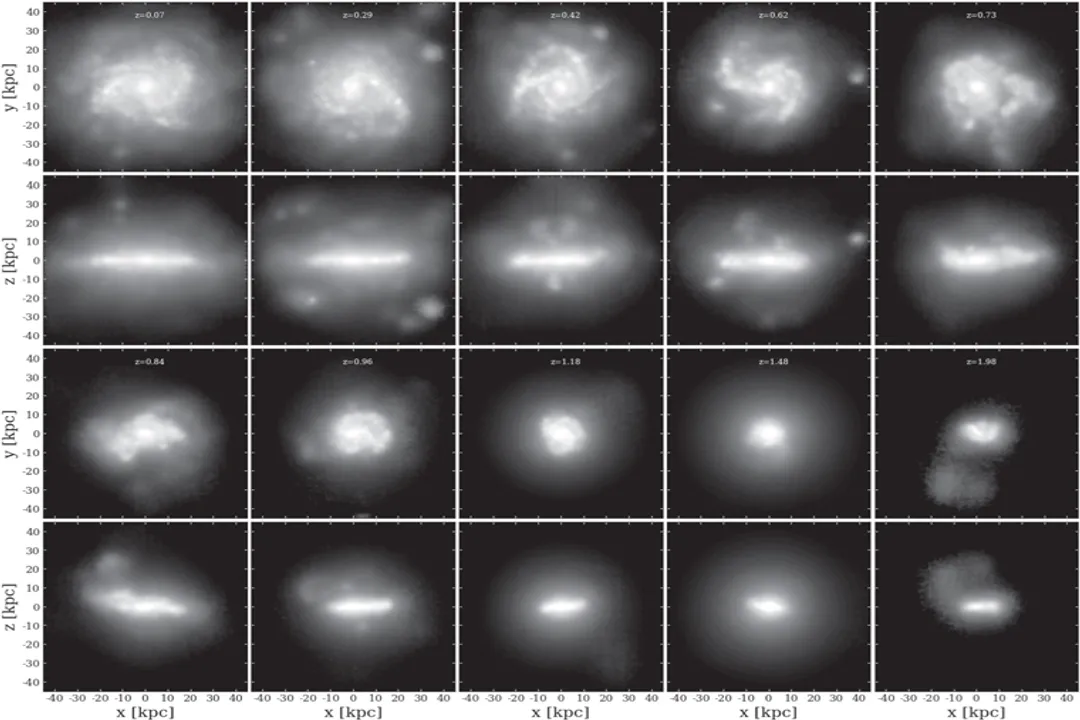What is the main reason for the low star formation in elliptical galaxies?