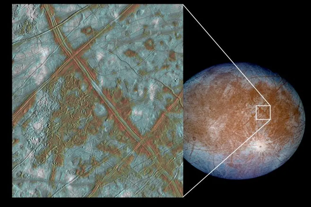 What is the most geologically active of Jupiter's moons?, Galilean Moons