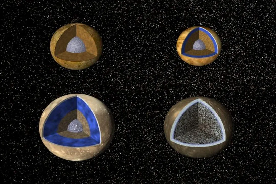 What is the most geologically active of Jupiter's moons?, Volcanic World