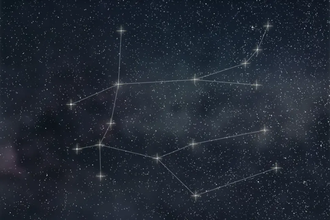 What is the zodiac constellations lie along the Sun's apparent path in the sky?, Observation Context