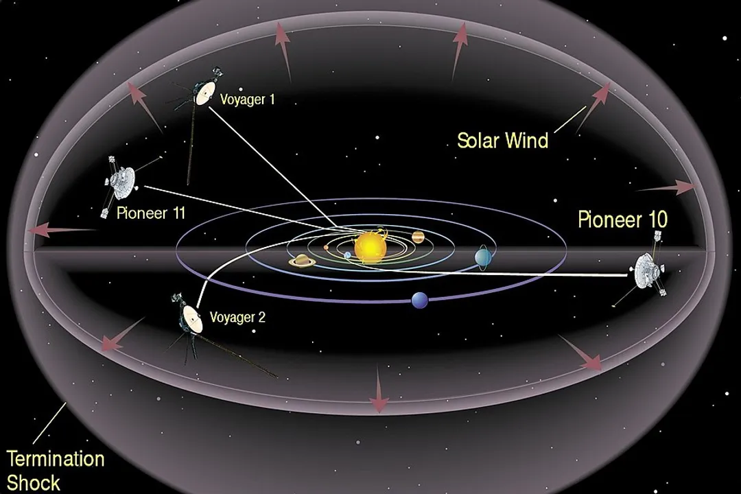 What planet has NASA explored the most?