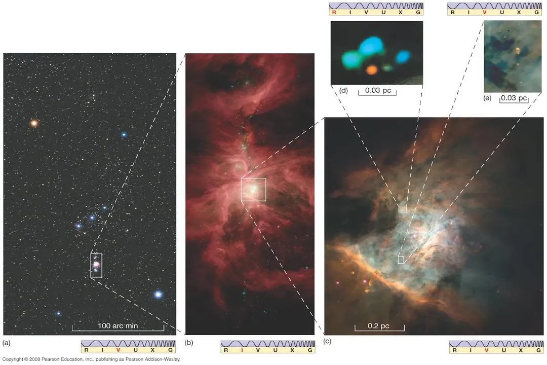 What slows the contraction due to gravity of an interstellar cloud?, Thermal Pressure