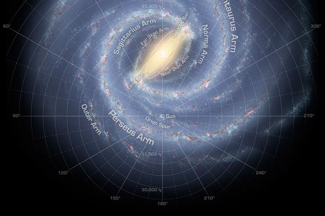 Which arm of the Milky Way is the sun in?