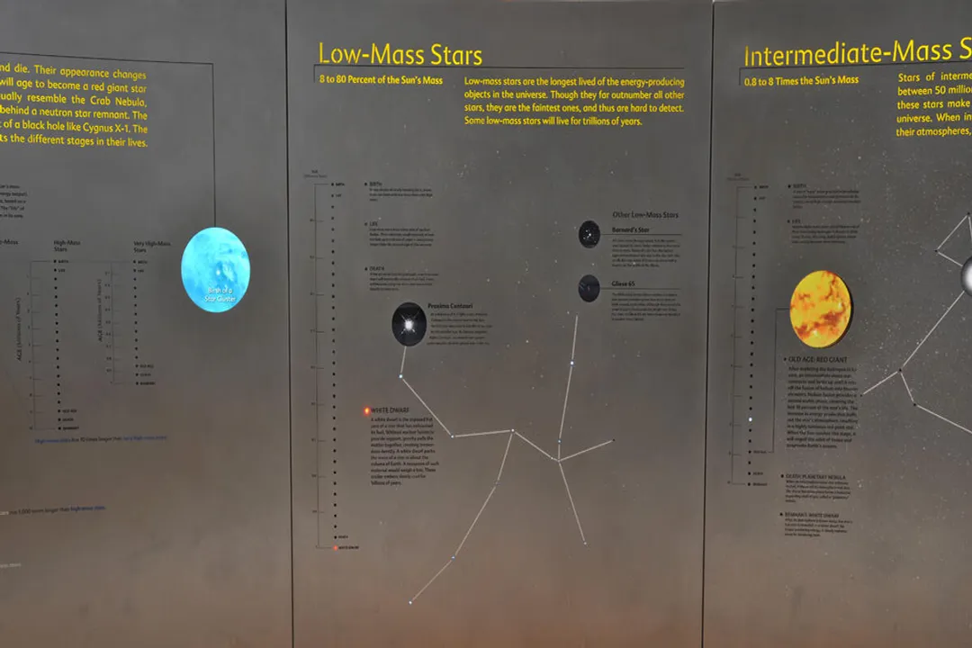 Which stars are low-mass stars?, Mass Boundaries