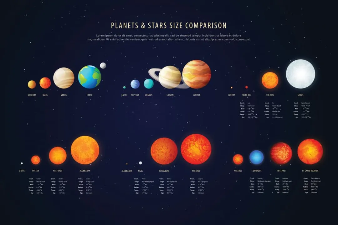 Why don't stars fall out of the sky?, Distance Perception