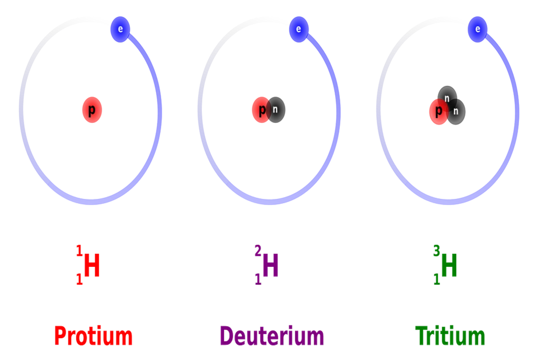 Why is hydrogen so important to the universe?