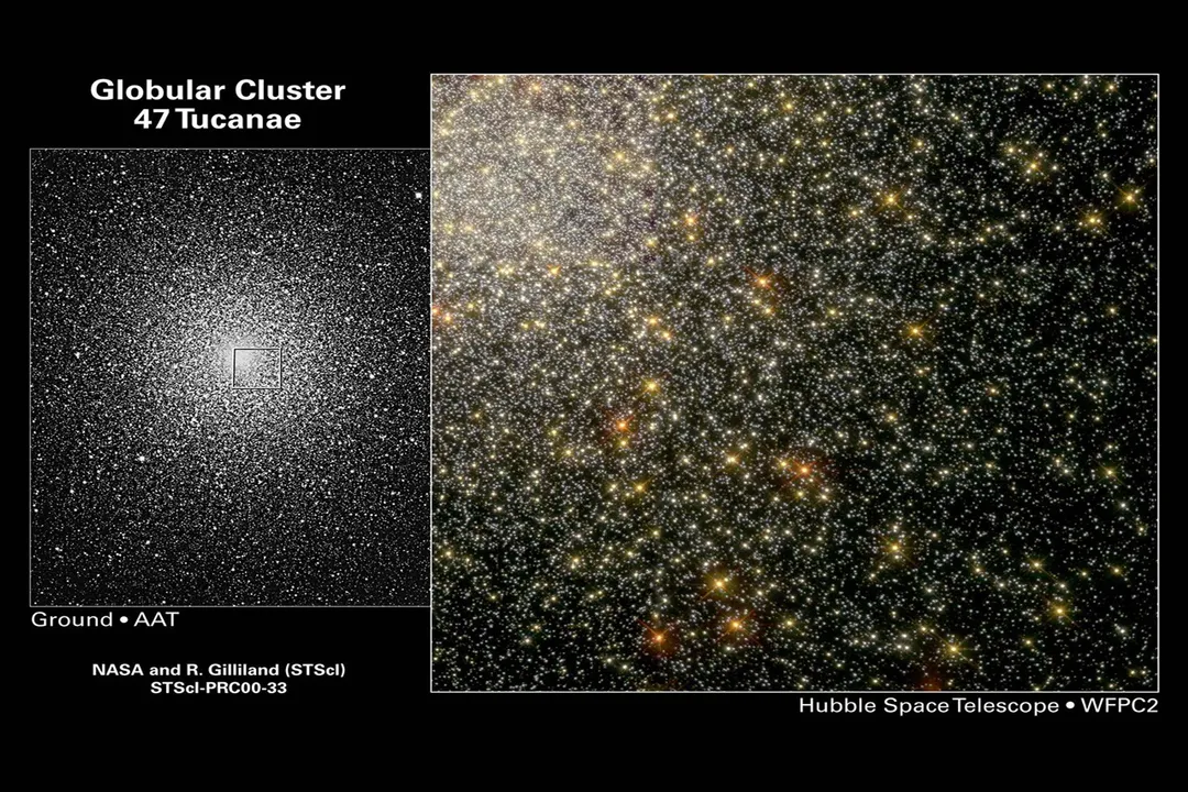 Why is it highly unlikely that any of the stars in a globular cluster would have planets?, Stellar Proximity Chaos