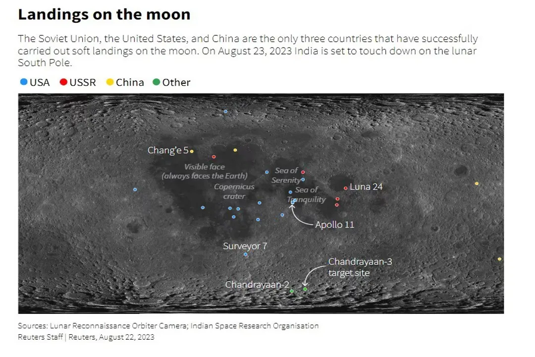 Why is the south side of the Moon important?, Shadowed Craters