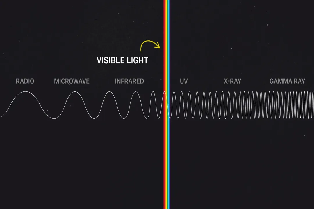 Are the colors in Hubble images real?, Beyond Sight