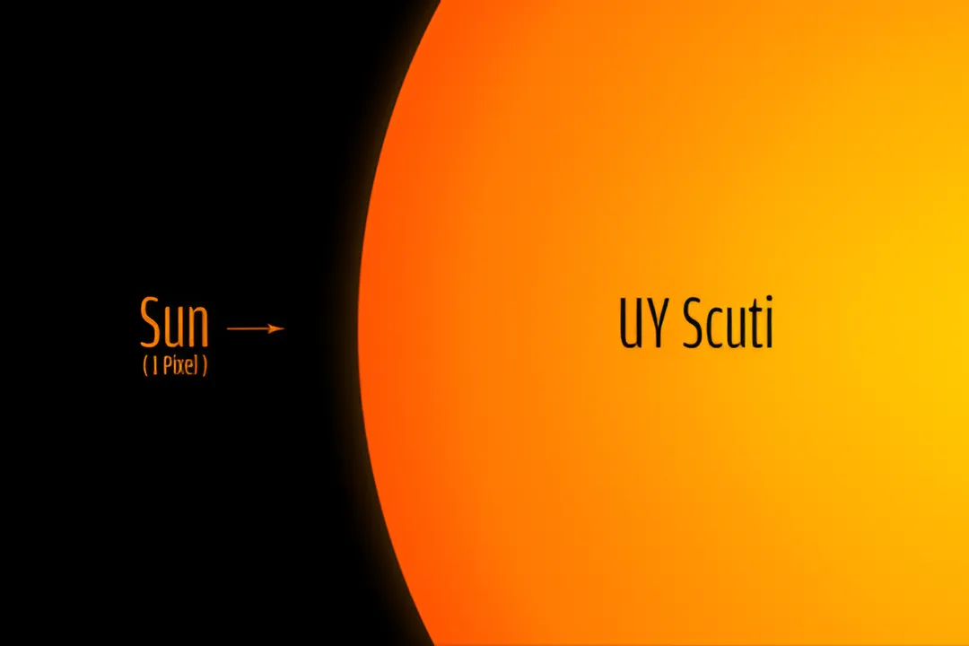 Can we see Uy Scuti in the night sky?