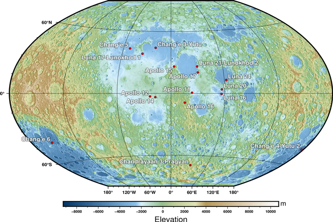 Does a rover have communication?, Ground System