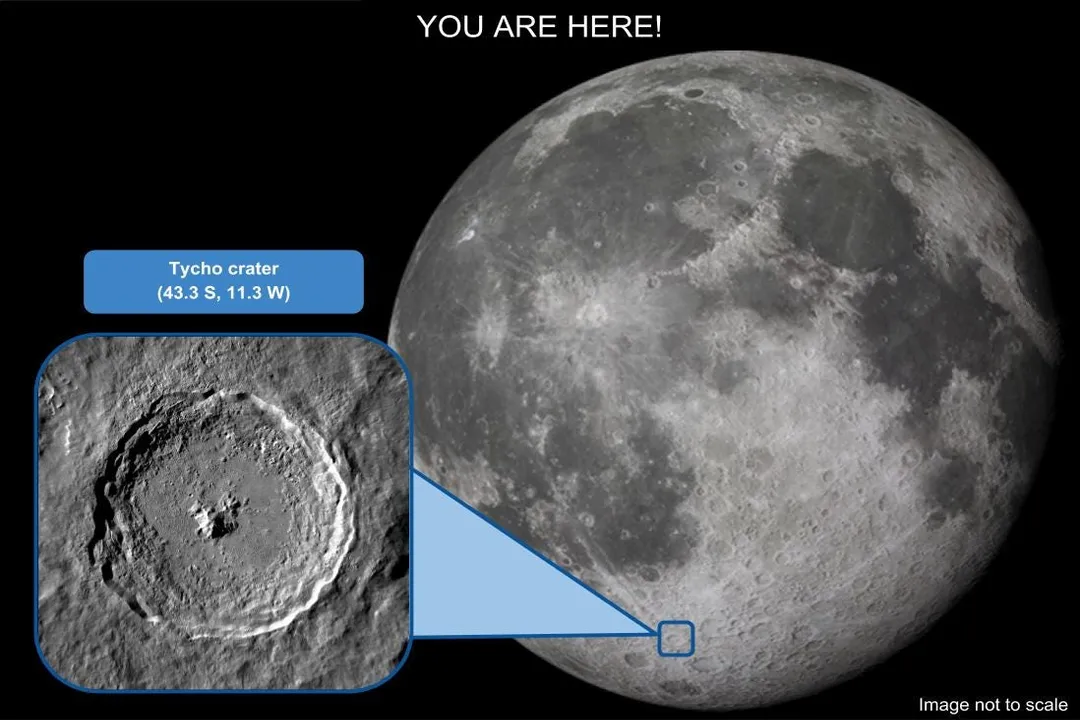 How deep is the Tycho crater on the moon?, Central Peak Structure