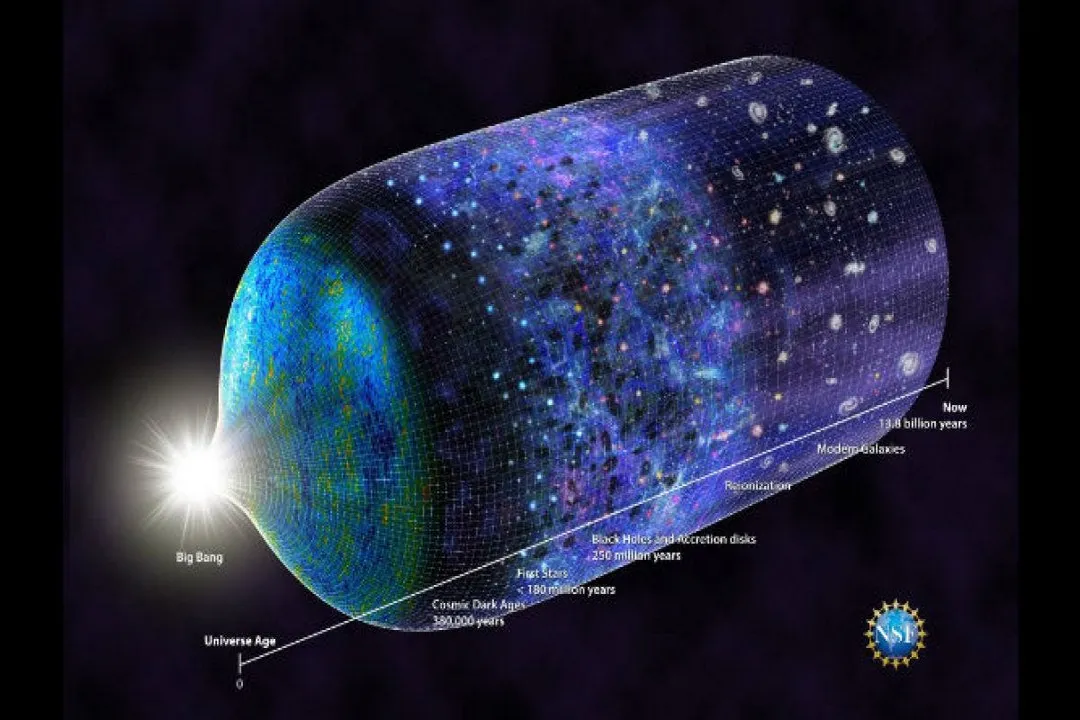 How do we know stars are billions of years old?, Stellar Lifespan Mathematics