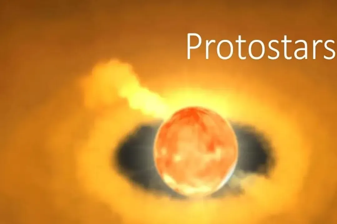 How is energy generated in a protostar?, Cloud Collapse