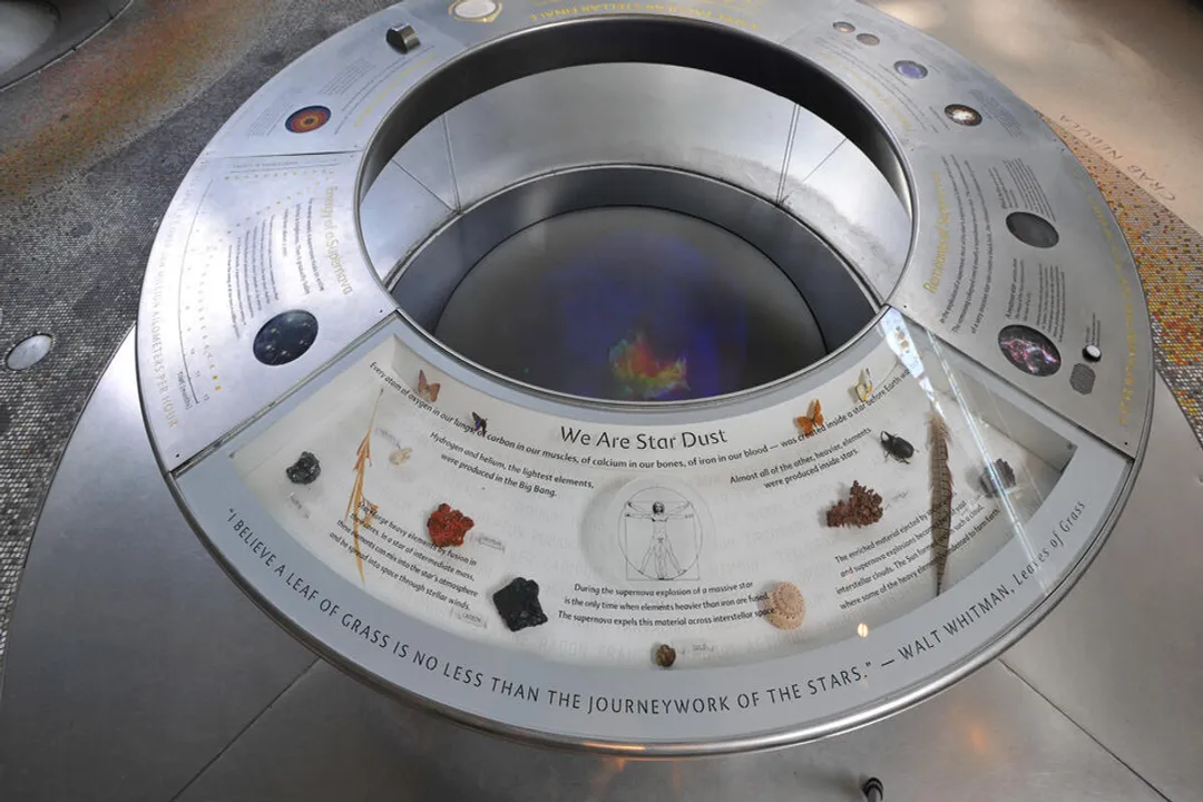 What are the elements in a massive star?, Hydrogen Burning