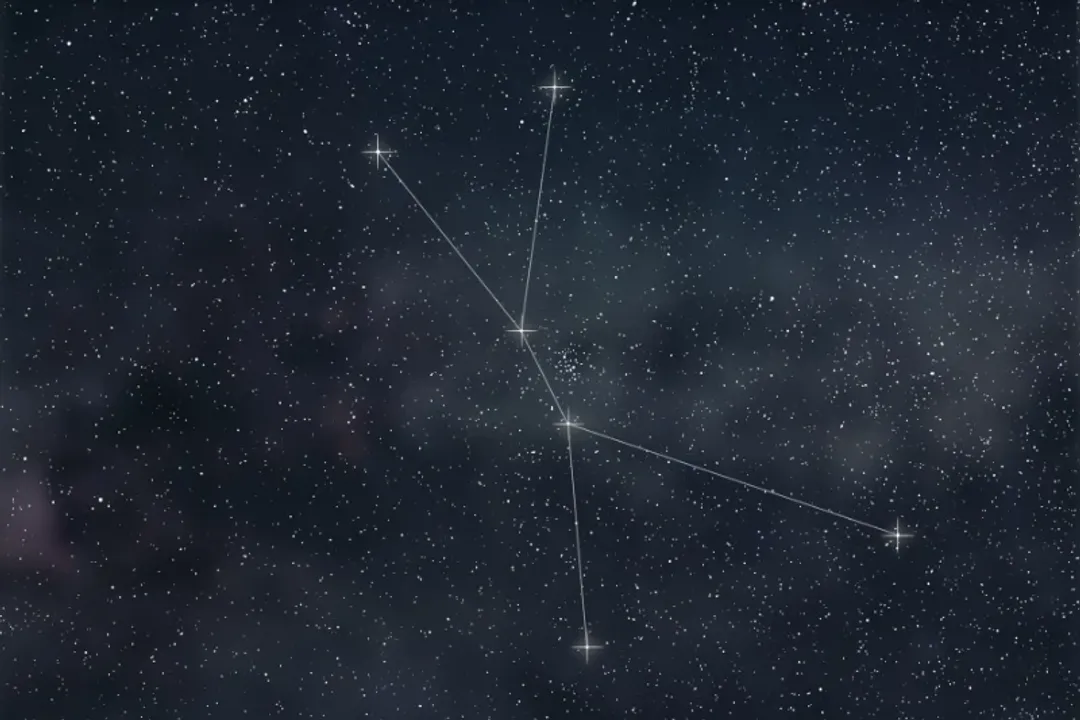 What do the constellations of the zodiac follow?, Celestial Track