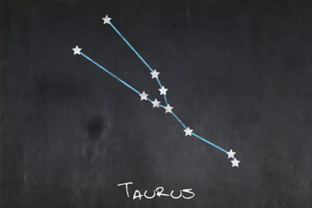 What do the constellations of the zodiac follow?, Sequence Order