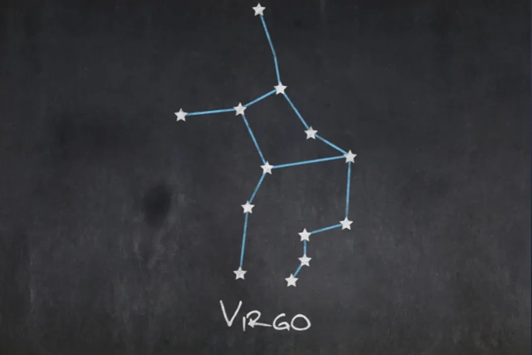 What do the constellations of the zodiac follow?, Two Zodiacs