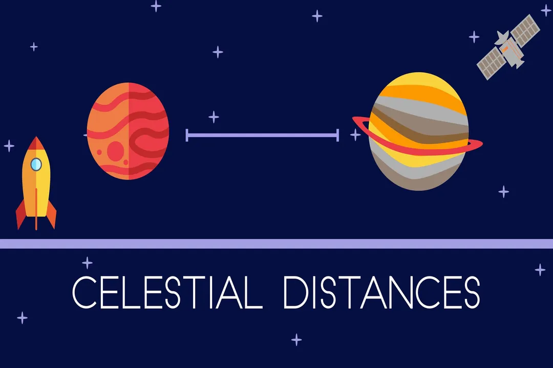 What does an astronomer measure?, Solar Yardstick