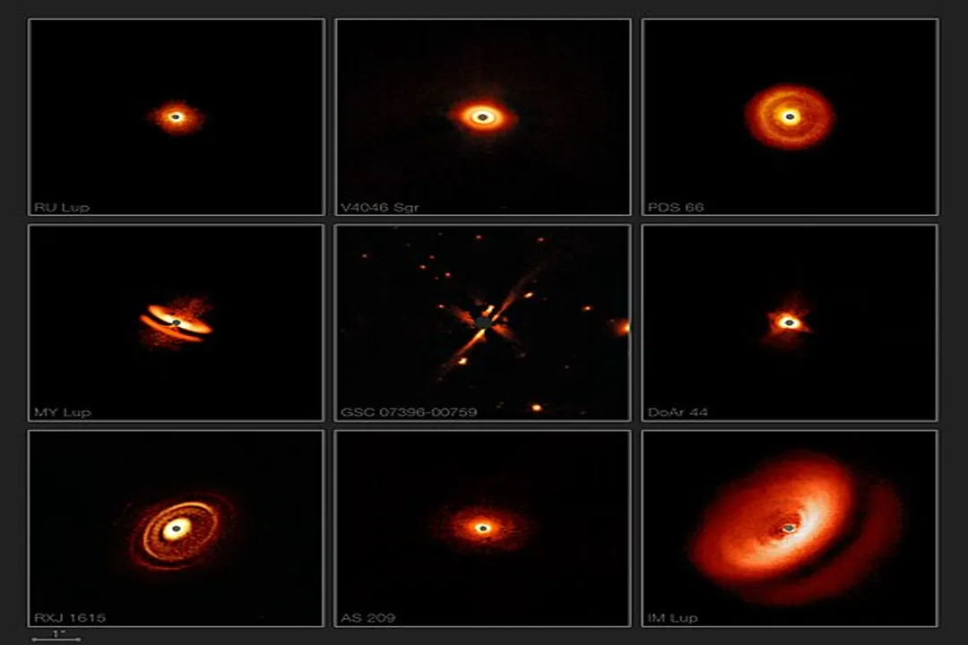 What forms when a nebula collapses and begins to spin?, Conservation Spin