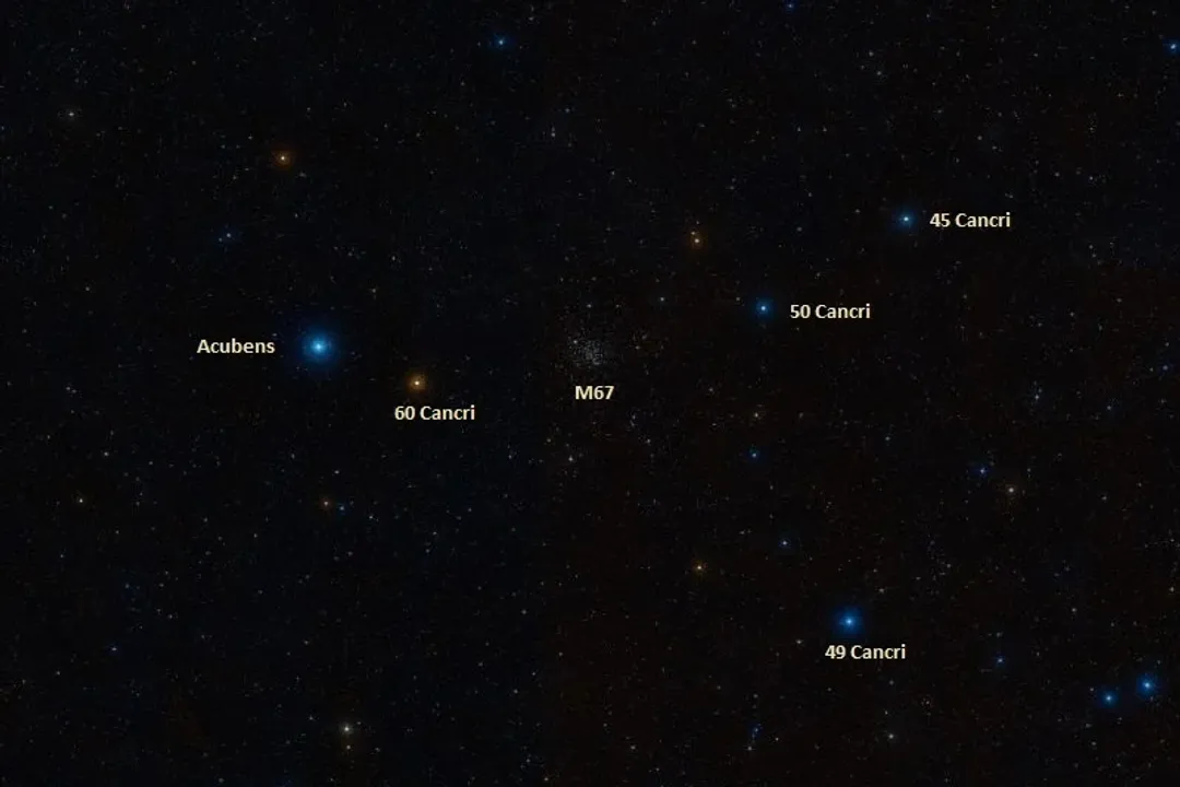 What type of star cluster is the oldest?