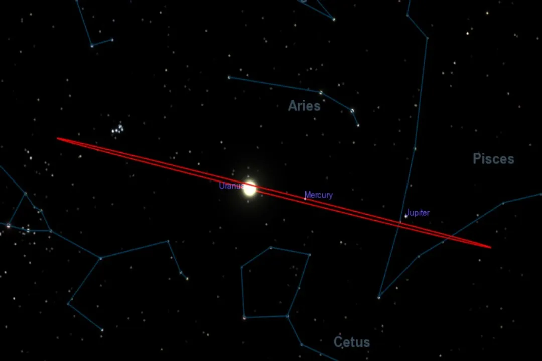 What was the significance of Galileo's discovery of the moons of Jupiter?, New Worlds Published