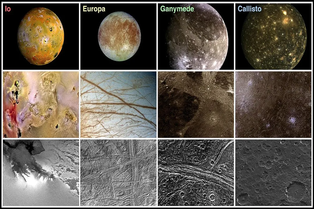 What was the significance of Galileo's discovery of the moons of Jupiter?, Copernican Proof