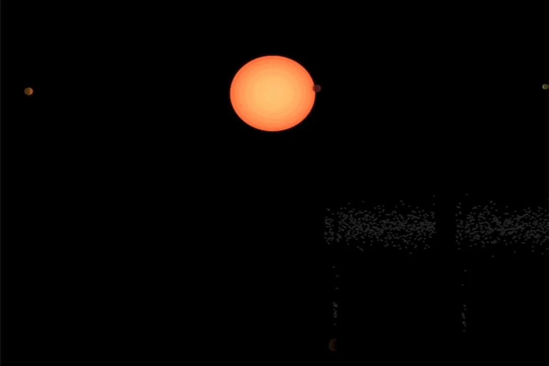 Which of the following describes the transit method?