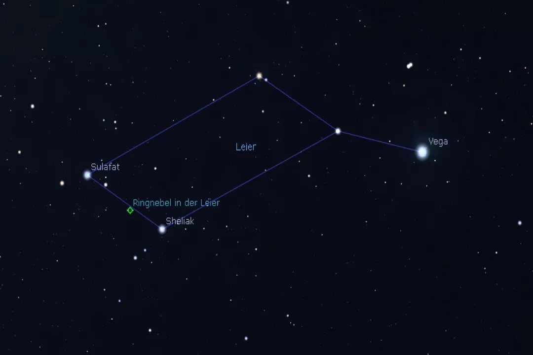 Why are some nebulas hard to see?, Atmospheric Obstacles