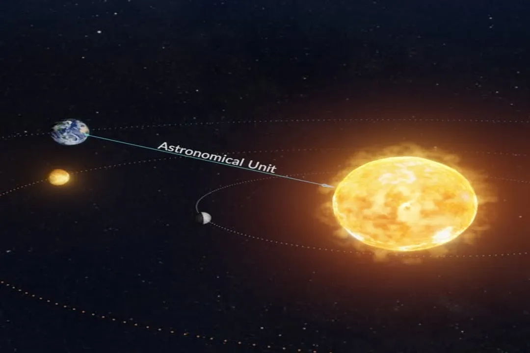 Why do astronomers use astronomical units AU instead of kilometers/km?, Defining the AU