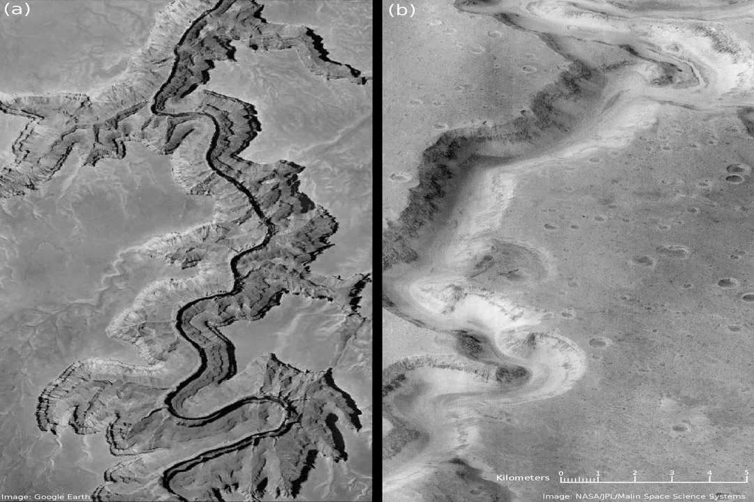 Why do we think there was water on Mars?, Current State