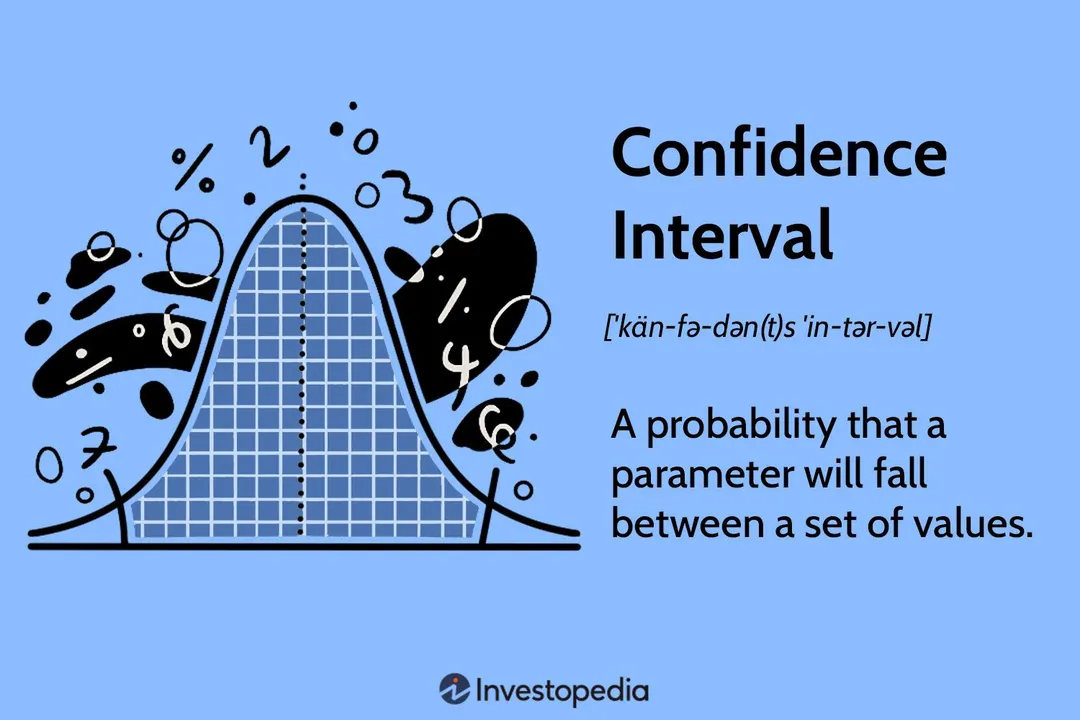 How do confidence intervals inform estimates?