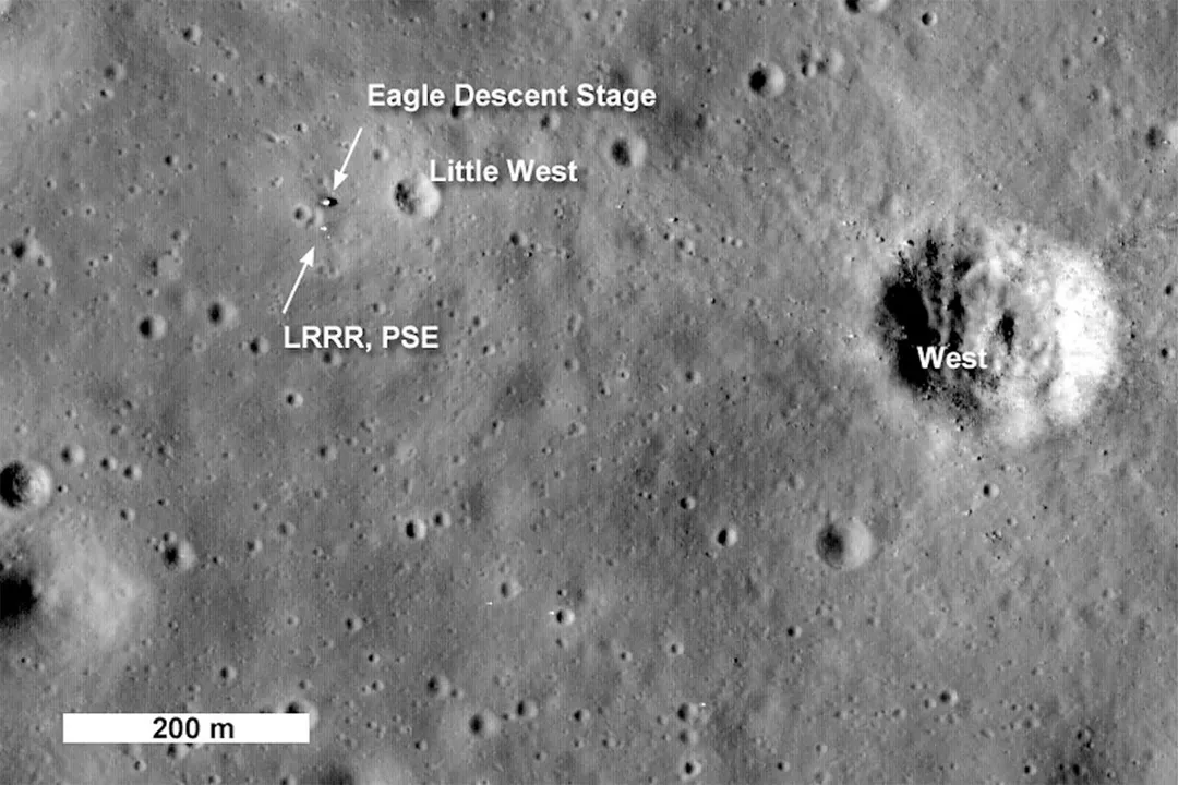 How do crater counts tell us the age of a surface?
